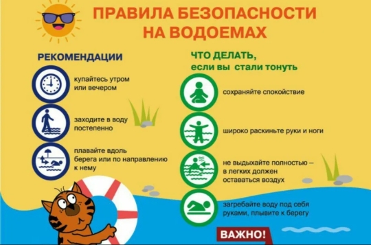 Правила поведения на воде в летний период.